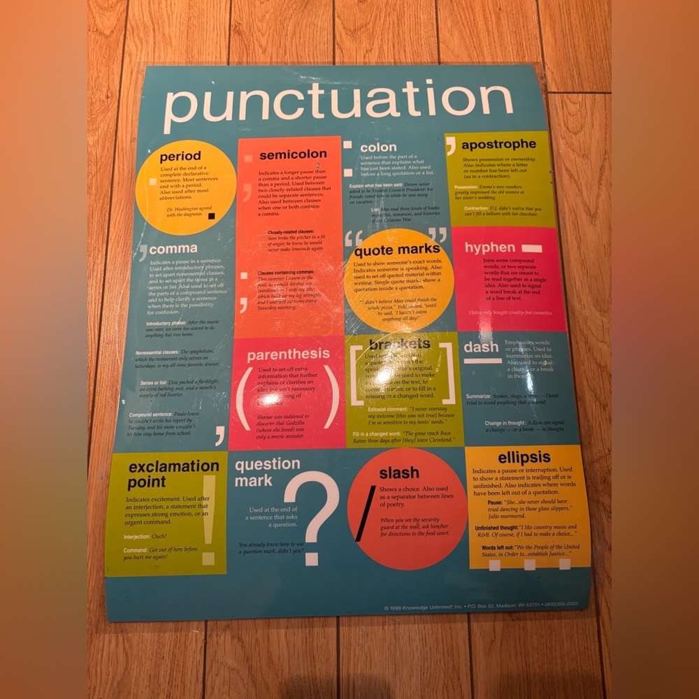 Classroom Posters - Picture 3 of 8